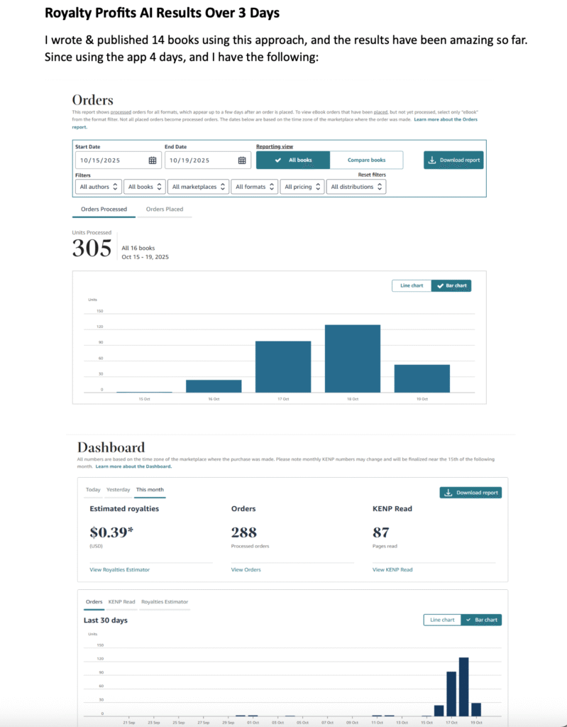 Royalty Profits AI Exposed
