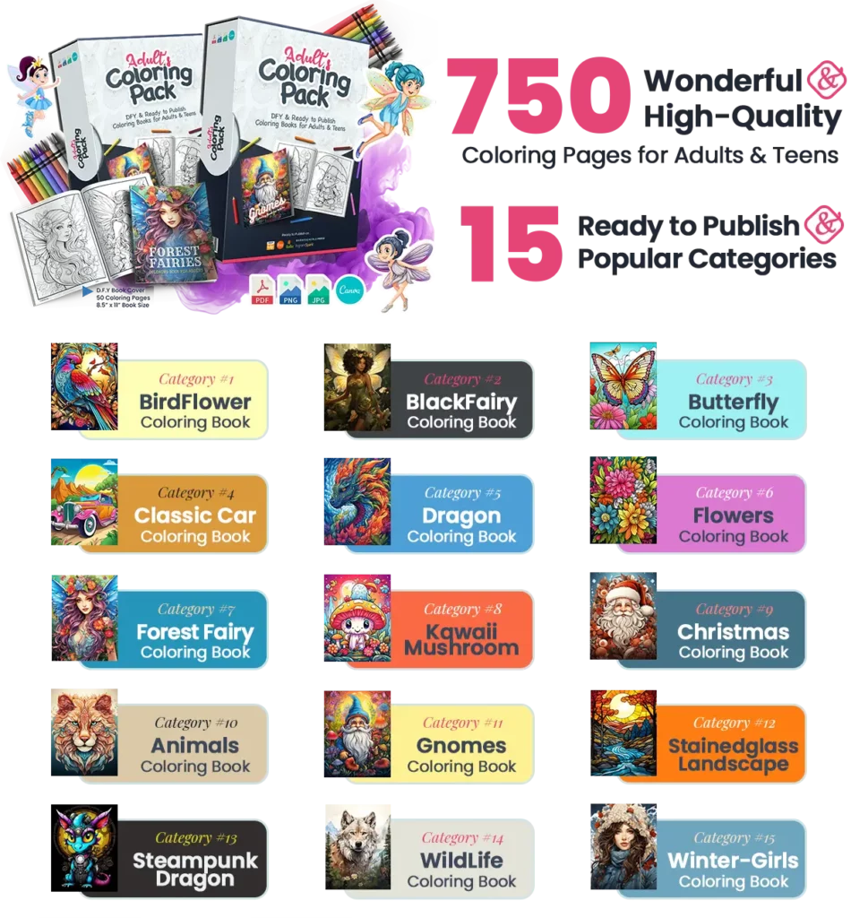 Digital DFY coloring book bundle for adults and teens with printable artwork