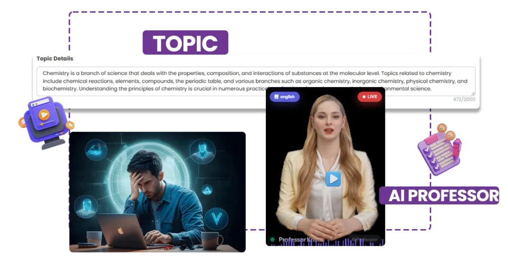 AI Professor use case for educators and content creators