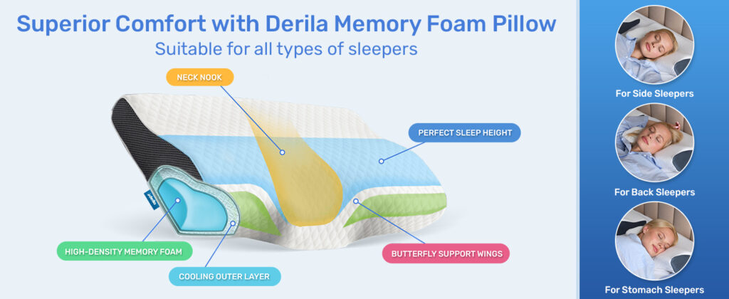 Close up of Derila high density memory foam pillow material