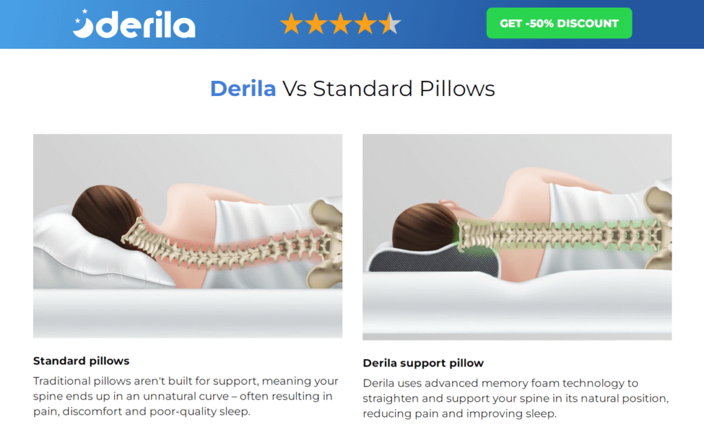 Side sleeper using Derila contour memory foam pillow for spinal alignment