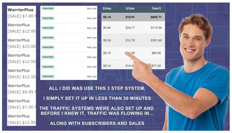 Beginner learning online marketing and traffic generation strategies on a computer.