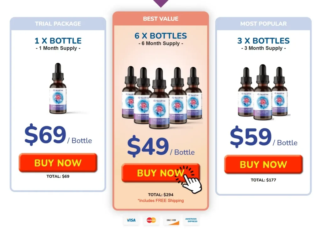 NeuroPrime benefits improved memory focus mental clarity brain health supplement